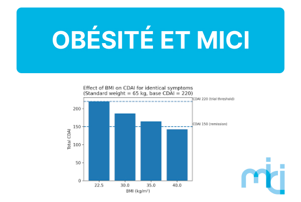 Surpoids, obésité et maladie de Crohn : améliorons nos pratiques! 1 obesite mici